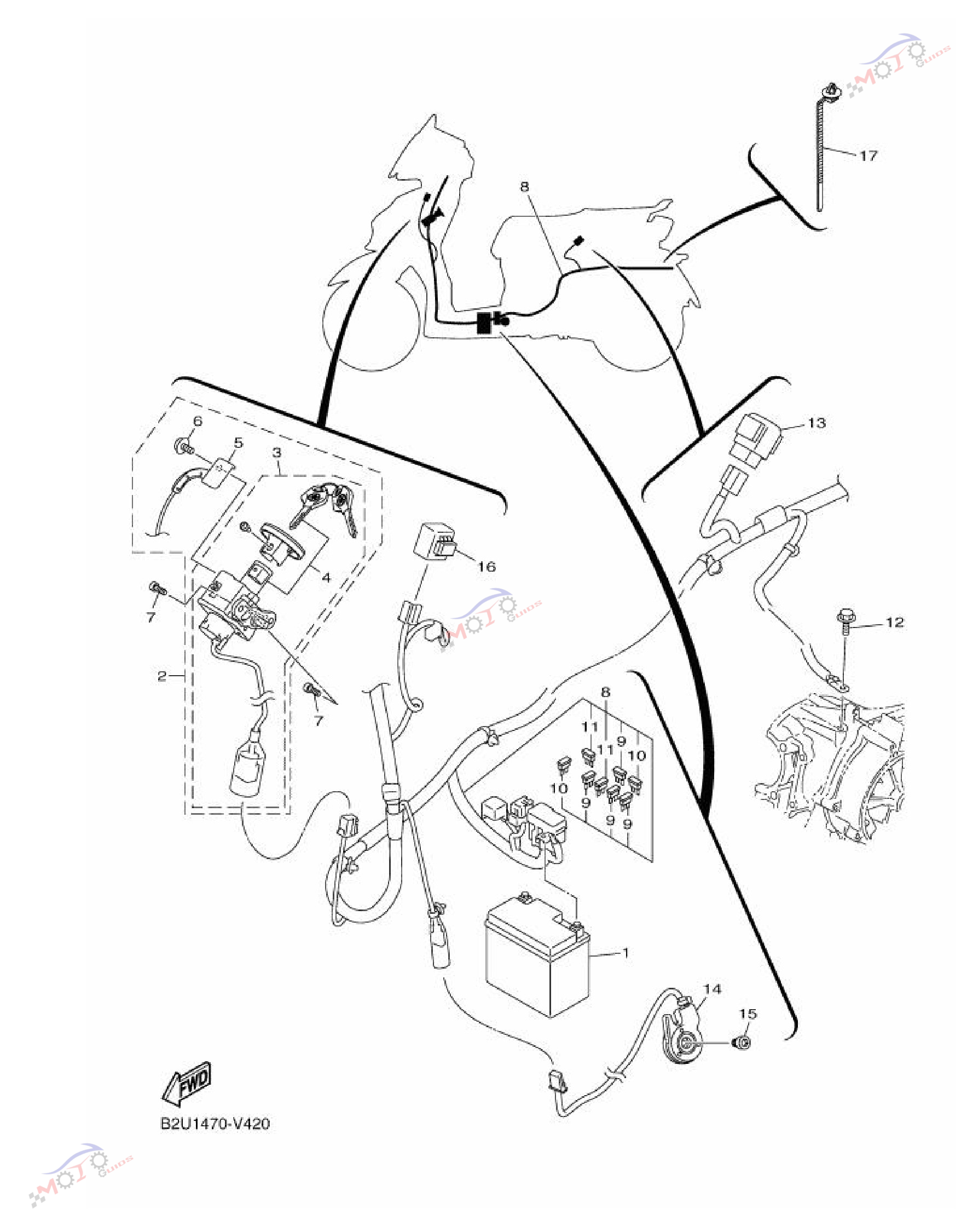 Frame Diagram